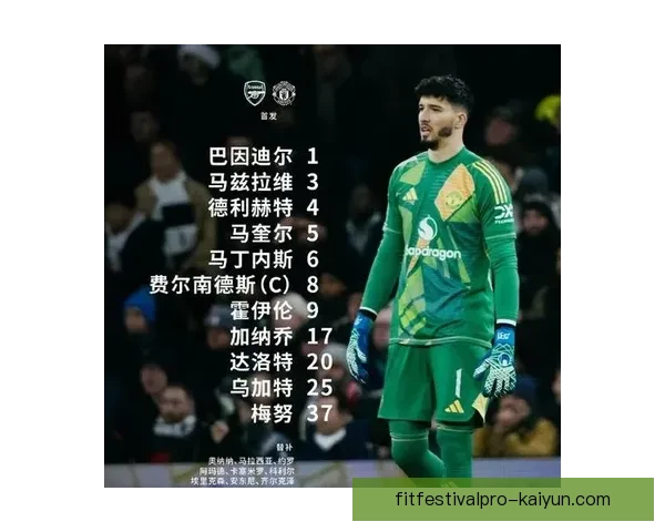 B费近年表现稳健，职业轨迹持续提升引人关注