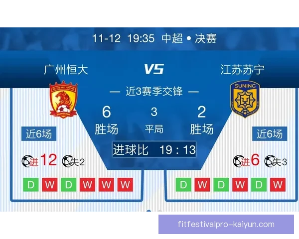 J1联赛冠军之路：争冠格局与积分走势分析